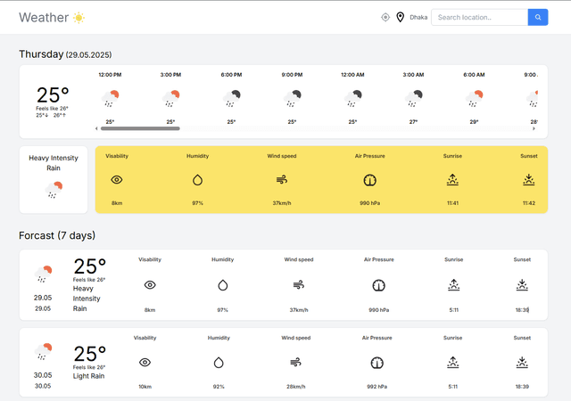 Real-time Weather Forecast Web App